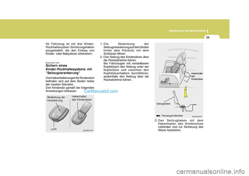 Hyundai Terracan 2005 Betriebsanleitung (in German) 1
EIGENSCHAFTEN DES HYUNDAI
39
B230C02HP-GST Sichern eines Kinder-Rückhaltesystems mit"Seilzugverankerung" Drei Hakenhalterungen für Kindersitze befinden sich auf dem Boden hinter der zweiten Sitzre Hyundai Terracan 2005 Betriebsanleitung (in German) 1
EIGENSCHAFTEN DES HYUNDAI
39
B230C02HP-GST Sichern eines Kinder-Rückhaltesystems mit"Seilzugverankerung" Drei Hakenhalterungen für Kindersitze befinden sich auf dem Boden hinter der zweiten Sitzre