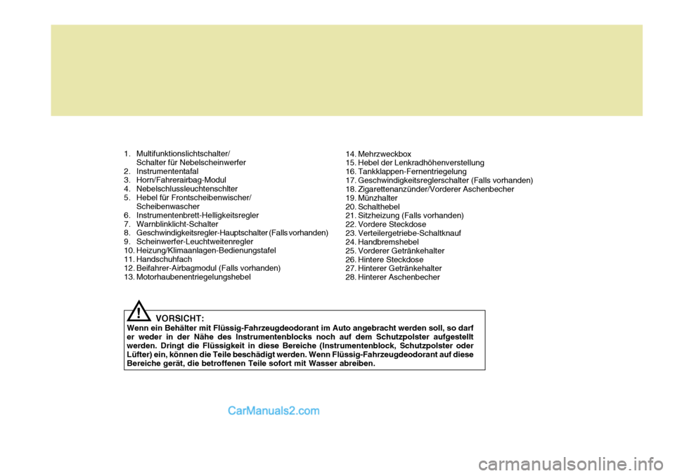 Hyundai Terracan 2005  Betriebsanleitung (in German) 1. Multifunktionslichtschalter/Schalter für Nebelscheinwerfer
2. Instrumententafal 
3. Horn/Fahrerairbag-Modul 
4. Nebelschlussleuchtenschlter
5. Hebel für Frontscheibenwischer/ Scheibenwascher
6. I