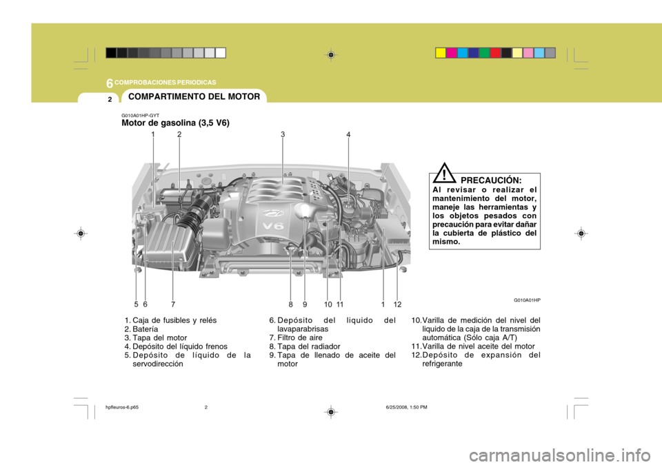 Hyundai Terracan 2005 Manual del propietario (in Spanish) 6COMPROBACIONES PERIODICAS
2
1. Caja de fusibles y relés
2. Batería
3. Tapa del motor
4. Depósito del líquido frenos
5. Depósito de líquido de la
servodirección 6. Depósito del liqui Hyundai Terracan 2005 Manual del propietario (in Spanish) 6COMPROBACIONES PERIODICAS
2
1. Caja de fusibles y relés
2. Batería
3. Tapa del motor
4. Depósito del líquido frenos
5. Depósito de líquido de la
servodirección 6. Depósito del liqui