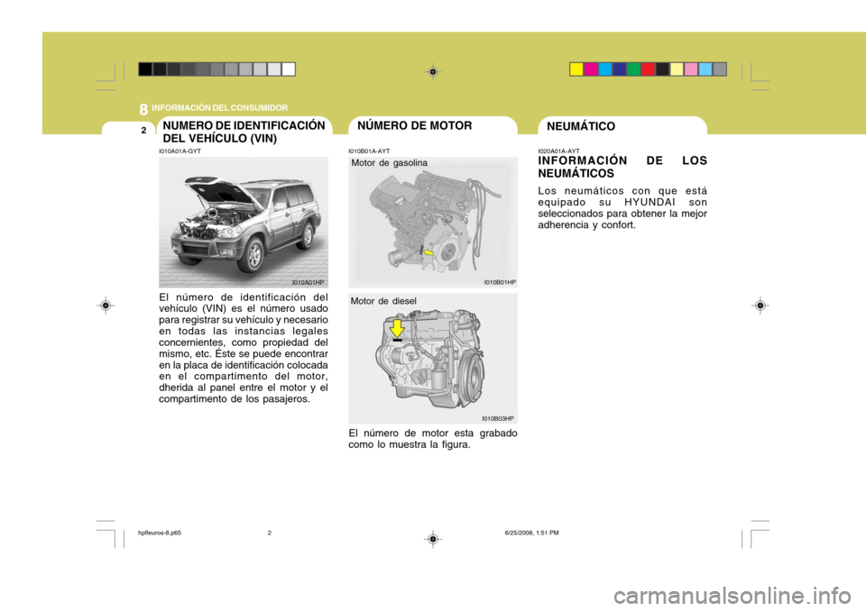 Hyundai Terracan 2005 Manual del propietario (in Spanish) 8INFORMACIÓN DEL CONSUMIDOR
2NÚMERO DE MOTOR
Motor de gasolina
I010B01HP
NEUMÁTICONUMERO DE IDENTIFICACIÓN DEL VEHÍCULO (VIN) I010B01A-AYT
I010A01A-GYT El número de identificación del vehículo Hyundai Terracan 2005 Manual del propietario (in Spanish) 8INFORMACIÓN DEL CONSUMIDOR
2NÚMERO DE MOTOR
Motor de gasolina
I010B01HP
NEUMÁTICONUMERO DE IDENTIFICACIÓN DEL VEHÍCULO (VIN) I010B01A-AYT
I010A01A-GYT El número de identificación del vehículo