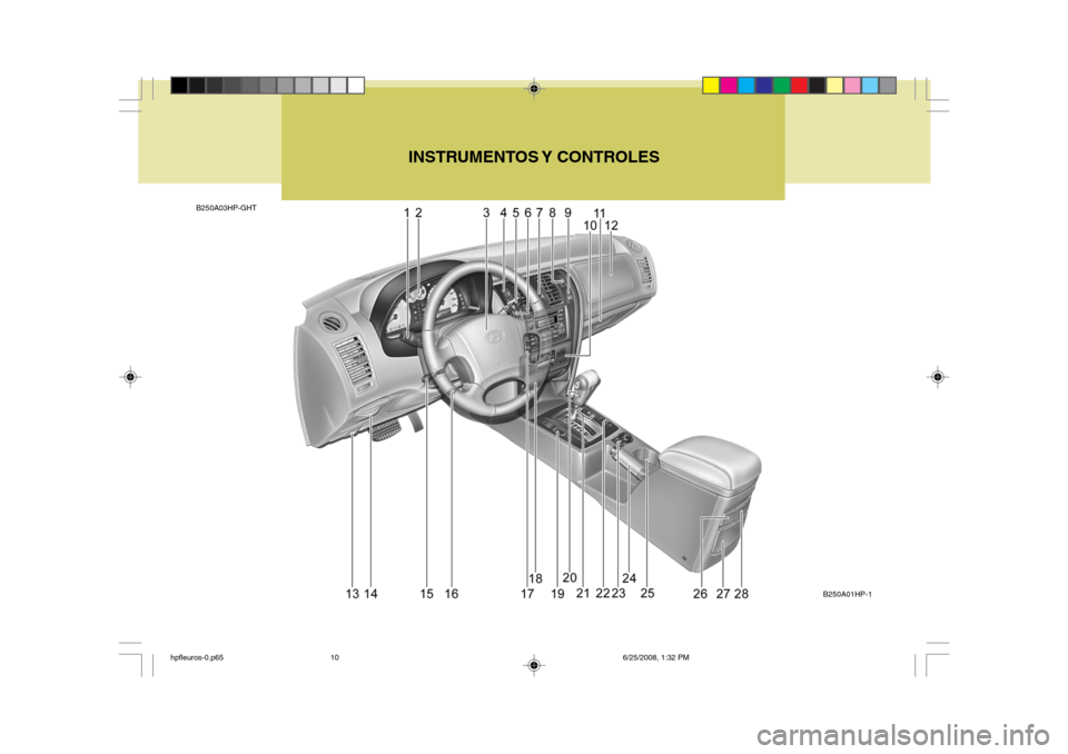 Hyundai Terracan 2005  Manual del propietario (in Spanish) B250A03HP-GHTINSTRUMENTOS Y  CONTROLES
B250A01HP-1
hpfleuros-0.p65 6/25/2008, 1:32 PM
10  