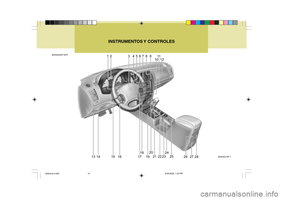 Hyundai Terracan 2005 Manual del propietario (in Spanish) B250A03HP-GHTINSTRUMENTOS Y CONTROLES
B250A01HP-1
hpfleuros-0.p65 6/25/2008, 1:32 PM
10 Hyundai Terracan 2005 Manual del propietario (in Spanish) B250A03HP-GHTINSTRUMENTOS Y CONTROLES
B250A01HP-1
hpfleuros-0.p65 6/25/2008, 1:32 PM
10