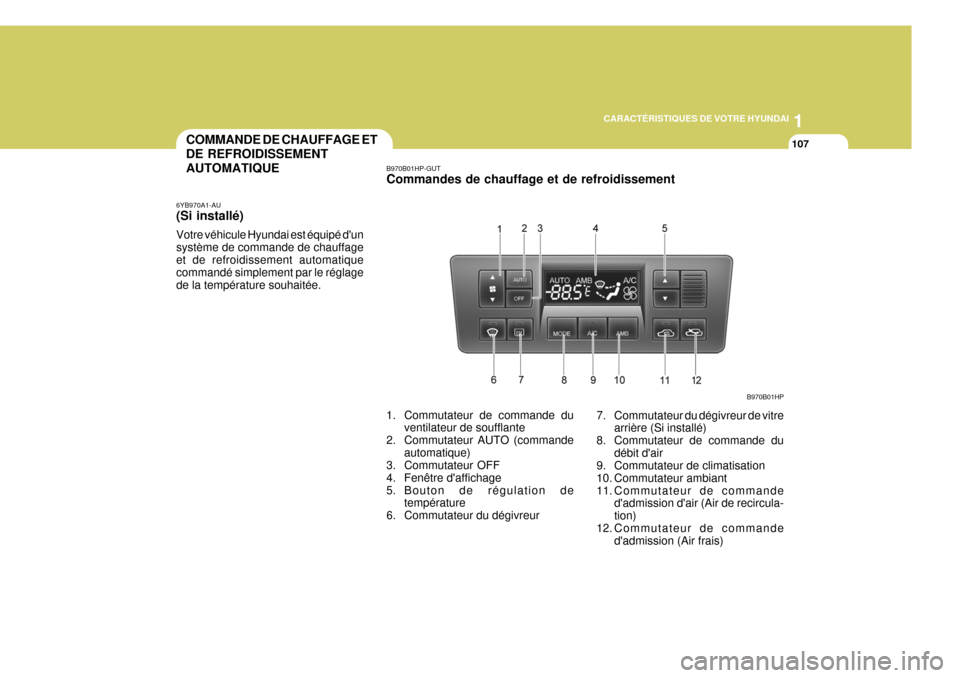 Hyundai Terracan 2005 Manuel du propriétaire (in French) 1
CARACTÉRISTIQUES DE VOTRE HYUNDAI
107COMMANDE DE CHAUFFAGE ET DE REFROIDISSEMENTAUTOMATIQUE
6YB970A1-AU (Si installé) Votre véhicule Hyundai est équipé dun système de commande de chauffageet Hyundai Terracan 2005 Manuel du propriétaire (in French) 1
CARACTÉRISTIQUES DE VOTRE HYUNDAI
107COMMANDE DE CHAUFFAGE ET DE REFROIDISSEMENTAUTOMATIQUE
6YB970A1-AU (Si installé) Votre véhicule Hyundai est équipé dun système de commande de chauffageet
