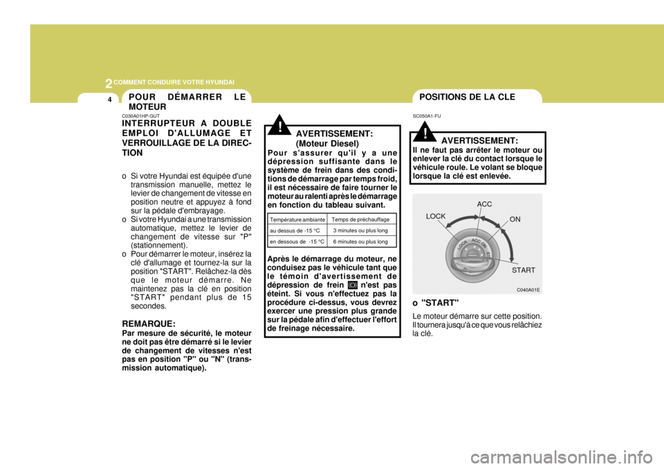 Hyundai Terracan 2005  Manuel du propriétaire (in French) 2COMMENT CONDUIRE VOTRE HYUNDAI
4POSITIONS DE LA CLEPOUR DÉMARRER LE MOTEUR
!!AVERTISSEMENT: (Moteur Diesel)
Pour sassurer quil y a une dépression suffisante dans le système de frein dans des con