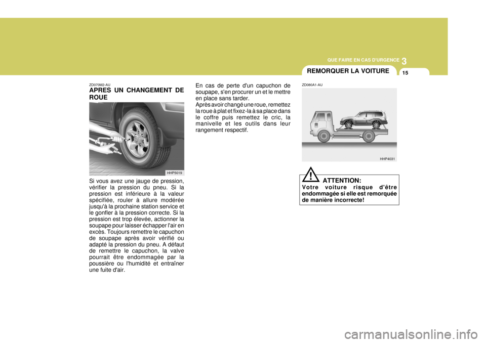 Hyundai Terracan 2005  Manuel du propriétaire (in French) 3
QUE FAIRE EN CAS DURGENCE
15
HHP4031
REMORQUER LA VOITURE
ZD070M2-AU APRES UN CHANGEMENT DE ROUE Si vous avez une jauge de pression, vérifier la pression du pneu. Si la pression est inférieure à