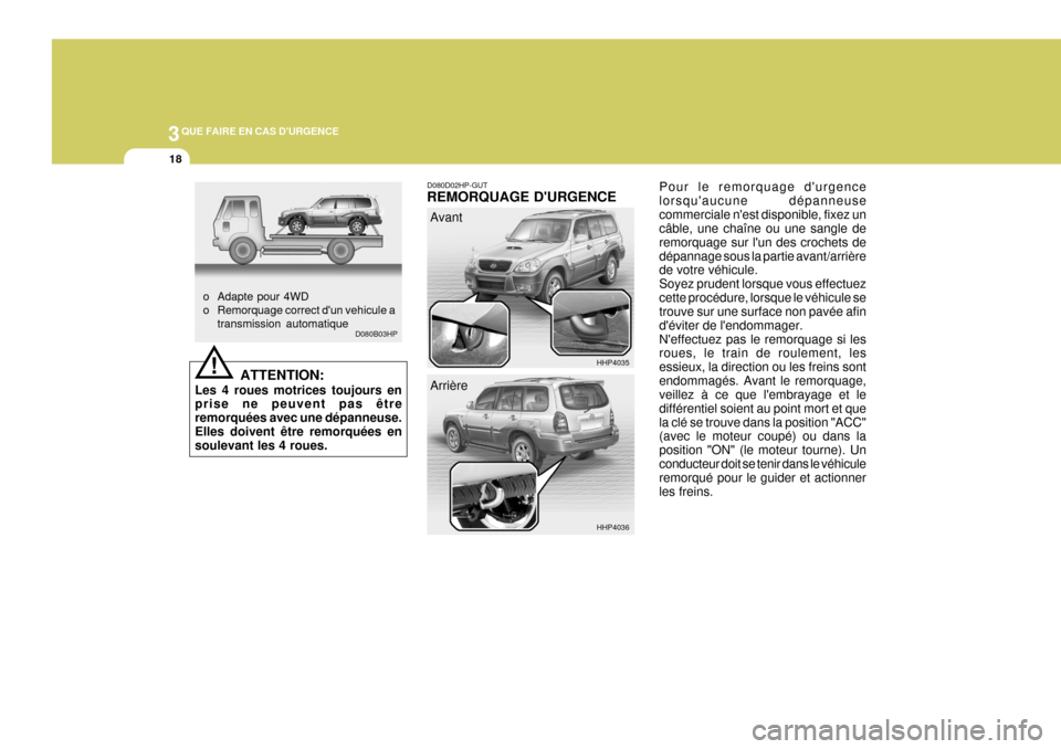 Hyundai Terracan 2005 Manuel du propriétaire (in French) 3QUE FAIRE EN CAS DURGENCE
18
! D080B03HP
o Adapte pour 4WD
o Remorquage correct dun vehicule a
transmission automatique
ATTENTION:
Les 4 roues motrices toujours en prise ne peuvent pas être remor Hyundai Terracan 2005 Manuel du propriétaire (in French) 3QUE FAIRE EN CAS DURGENCE
18
! D080B03HP
o Adapte pour 4WD
o Remorquage correct dun vehicule a
transmission automatique
ATTENTION:
Les 4 roues motrices toujours en prise ne peuvent pas être remor