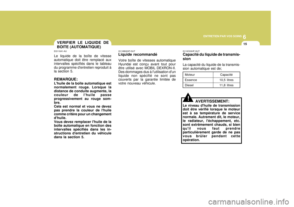 Hyundai Terracan 2005  Manuel du propriétaire (in French) 6
ENTRETIEN PAR VOS SOINS
15VERIFIER LE LIQUIDE DE BOITE (AUTOMATIQUE)
EG110A1-AU Le liquide de la boîte de vitesse automatique doit être remplacé aux intervalles spécifiés dans le tableaudu prog