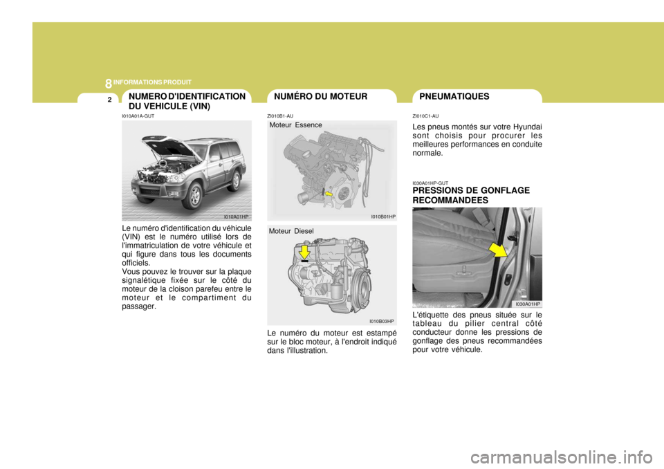 Hyundai Terracan 2005 Manuel du propriétaire (in French) 8INFORMATIONS PRODUIT
2NUMÉRO DU MOTEURPNEUMATIQUESNUMERO DIDENTIFICATION DU VEHICULE (VIN)
I010A01A-GUT ZI010B1-AU
Le numéro didentification du véhicule (VIN) est le numéro utilisé lors de li Hyundai Terracan 2005 Manuel du propriétaire (in French) 8INFORMATIONS PRODUIT
2NUMÉRO DU MOTEURPNEUMATIQUESNUMERO DIDENTIFICATION DU VEHICULE (VIN)
I010A01A-GUT ZI010B1-AU
Le numéro didentification du véhicule (VIN) est le numéro utilisé lors de li
