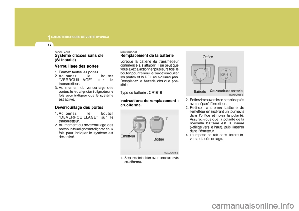 Hyundai Terracan 2005  Manuel du propriétaire (in French) 1CARACTÉRISTIQUES DE VOTRE HYUNDAI
16
2. Retirez le couvercle de batterie aprèsavoir séparé lémetteur.
3. Retirez lancienne batterie de lémetteur en incérant un tournevis dans lorifice et n