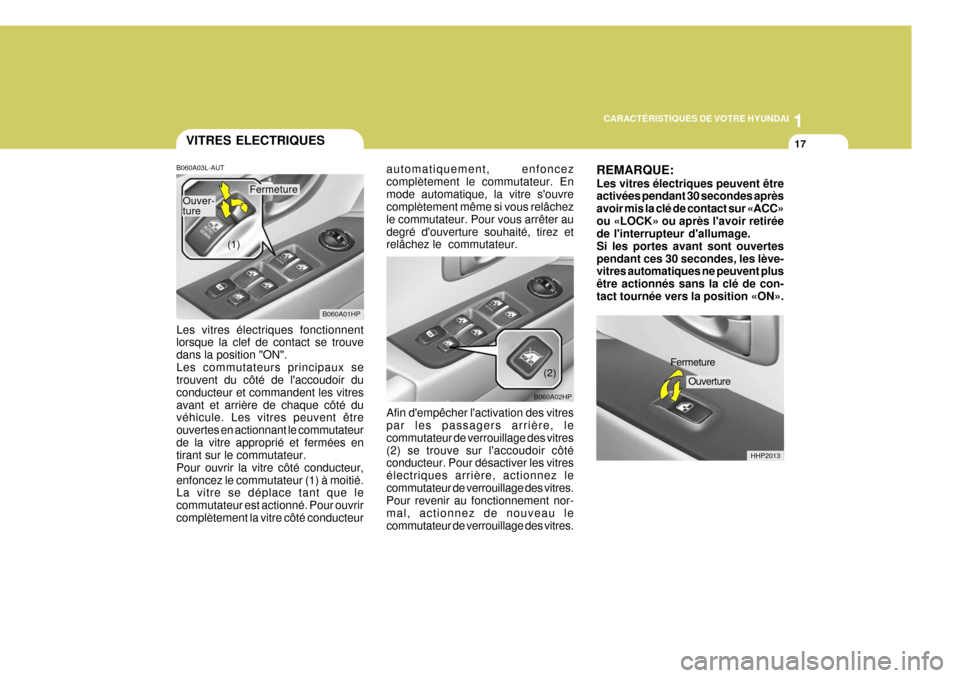Hyundai Terracan 2005  Manuel du propriétaire (in French) 1
CARACTÉRISTIQUES DE VOTRE HYUNDAI
17VITRES ELECTRIQUES
automatiquement, enfoncez complètement le commutateur. Enmode automatique, la vitre souvre complètement même si vous relâchez le commutat