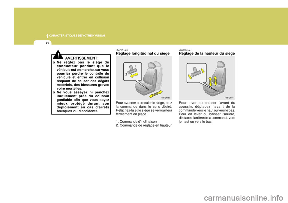 Hyundai Terracan 2005  Manuel du propriétaire (in French) 1CARACTÉRISTIQUES DE VOTRE HYUNDAI
22
YB070C1-AU Réglage de la hauteur du siège Pour lever ou baisser lavant du coussin, déplacez lavant de la commande vers le haut ou vers le bas.Pour en lever 