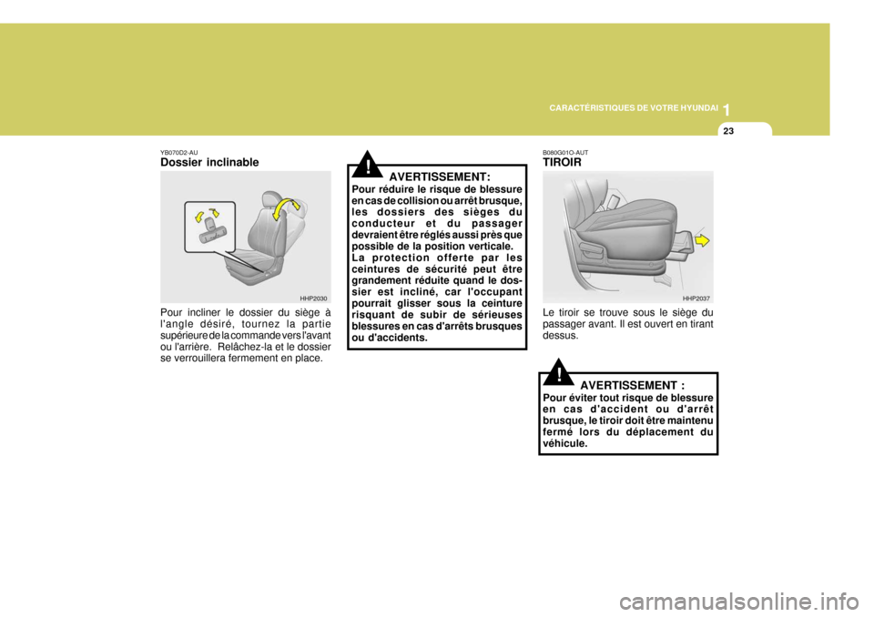 Hyundai Terracan 2005  Manuel du propriétaire (in French) 1
CARACTÉRISTIQUES DE VOTRE HYUNDAI
23
!
YB070D2-AU Dossier inclinable Pour incliner le dossier du siège à langle désiré, tournez la partie supérieure de la commande vers lavantou larrière. 