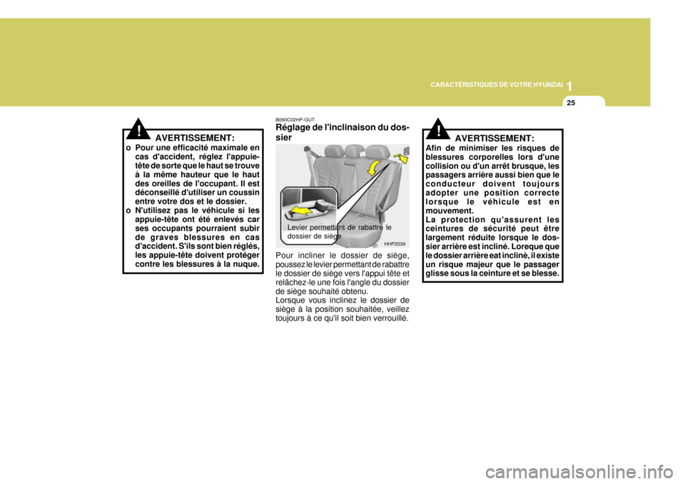 Hyundai Terracan 2005  Manuel du propriétaire (in French) 1
CARACTÉRISTIQUES DE VOTRE HYUNDAI
25
Levier permettant de rabattre le dossier de siège
HHP2039
!AVERTISSEMENT:
o Pour une efficacité maximale en cas daccident, réglez lappuie- tête de sorte q