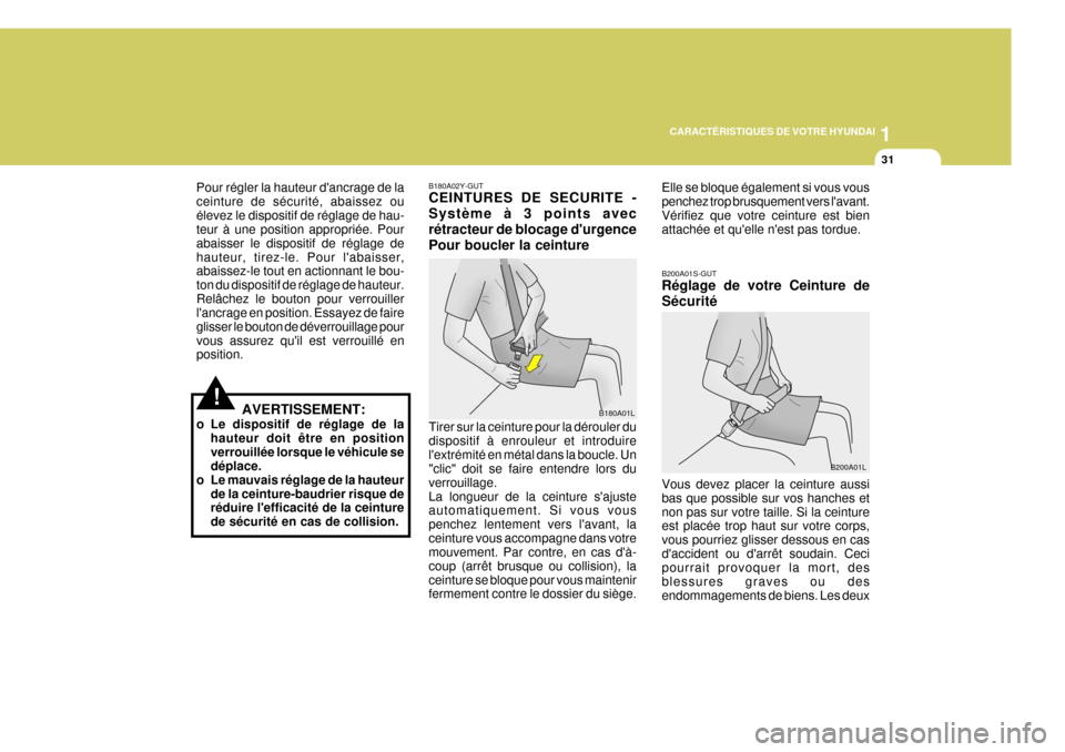 Hyundai Terracan 2005  Manuel du propriétaire (in French) 1
CARACTÉRISTIQUES DE VOTRE HYUNDAI
31
!
Pour régler la hauteur dancrage de la ceinture de sécurité, abaissez ouélevez le dispositif de réglage de hau- teur à une position appropriée. Pour ab