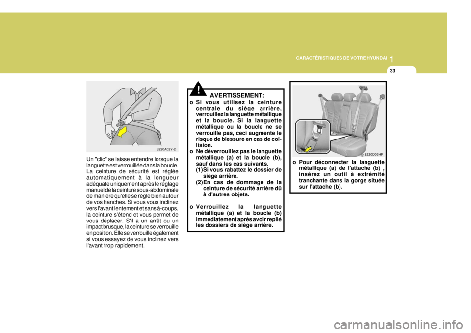 Hyundai Terracan 2005  Manuel du propriétaire (in French) 1
CARACTÉRISTIQUES DE VOTRE HYUNDAI
33
!
B220A02Y-D
Un "clic" se laisse entendre lorsque la languette est verrouillée dans la boucle. La ceinture de sécurité est réglée automatiquement à la lon