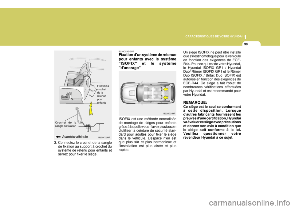 Hyundai Terracan 2005  Manuel du propriétaire (in French) 1
CARACTÉRISTIQUES DE VOTRE HYUNDAI
39
B230C02HP
Avant du véhicule
Fixation à crochetde laretenuepourenfants
Crochet de la sangle de fixation
3. Connectez le crochet de la sangle
de fixation au sup
