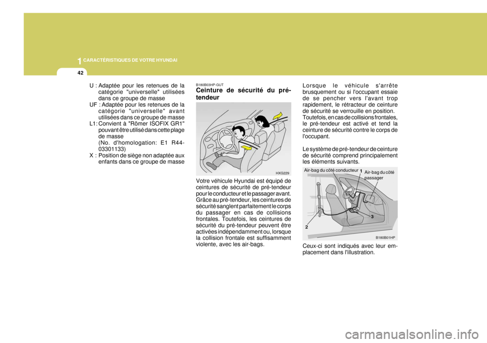 Hyundai Terracan 2005  Manuel du propriétaire (in French) 1CARACTÉRISTIQUES DE VOTRE HYUNDAI
42
U : Adaptée pour les retenues de lacatégorie "universelle" utilisées dans ce groupe de masse
UF : Adaptée pour les retenues de la
catégorie "universelle" av