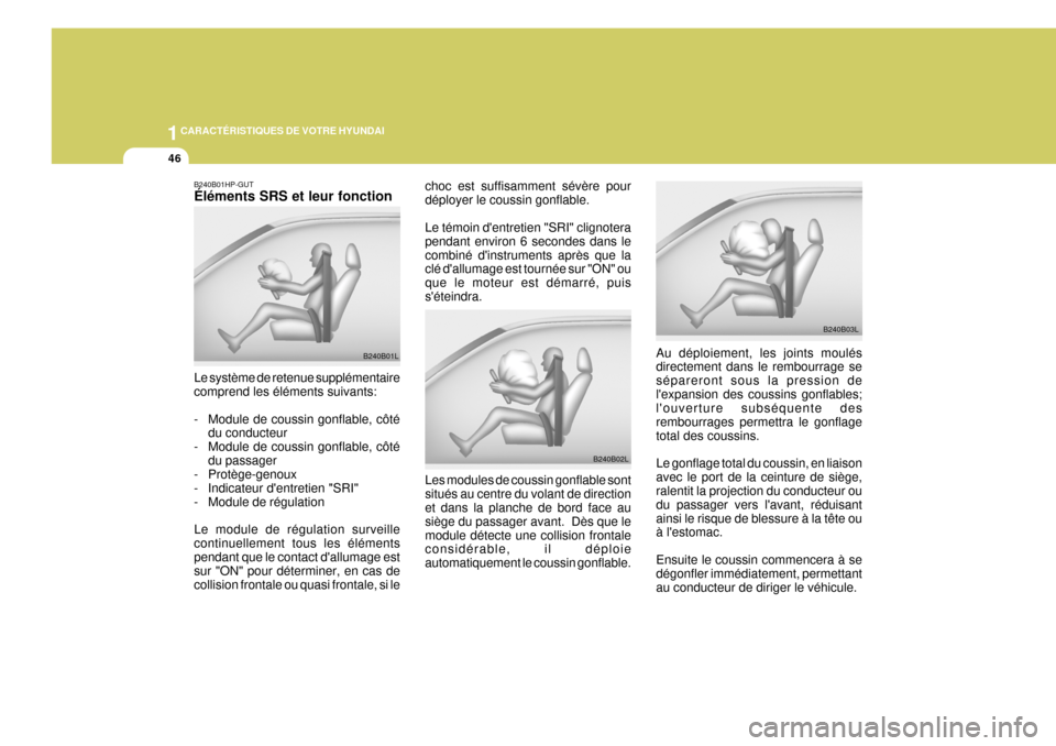 Hyundai Terracan 2005 Manuel du propriétaire (in French) 1CARACTÉRISTIQUES DE VOTRE HYUNDAI
46
choc est suffisamment sévère pour déployer le coussin gonflable. Le témoin dentretien "SRI" clignotera pendant environ 6 secondes dans lecombiné dinstrume Hyundai Terracan 2005 Manuel du propriétaire (in French) 1CARACTÉRISTIQUES DE VOTRE HYUNDAI
46
choc est suffisamment sévère pour déployer le coussin gonflable. Le témoin dentretien "SRI" clignotera pendant environ 6 secondes dans lecombiné dinstrume