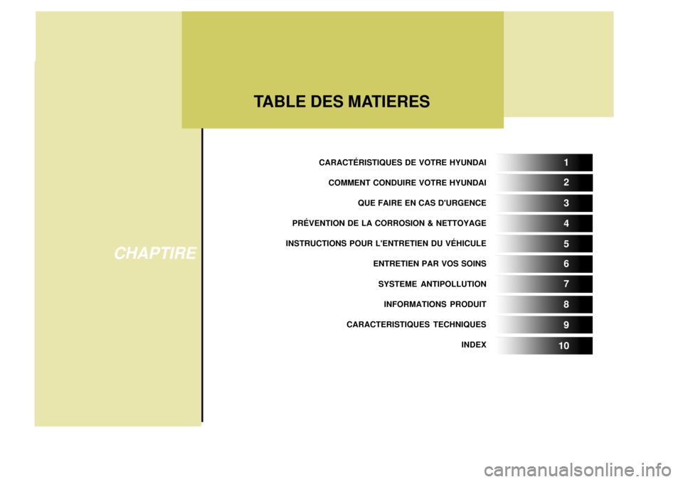 Hyundai Terracan 2005  Manuel du propriétaire (in French) CARACTÉRISTIQUES DE VOTRE HYUNDAICOMMENT CONDUIRE VOTRE HYUNDAI QUE FAIRE EN CAS DURGENCE
PRÉVENTION DE LA CORROSION & NETTOYAGE
INSTRUCTIONS POUR LENTRETIEN DU VÉHICULE
ENTRETIEN PAR VOS SOINS
S