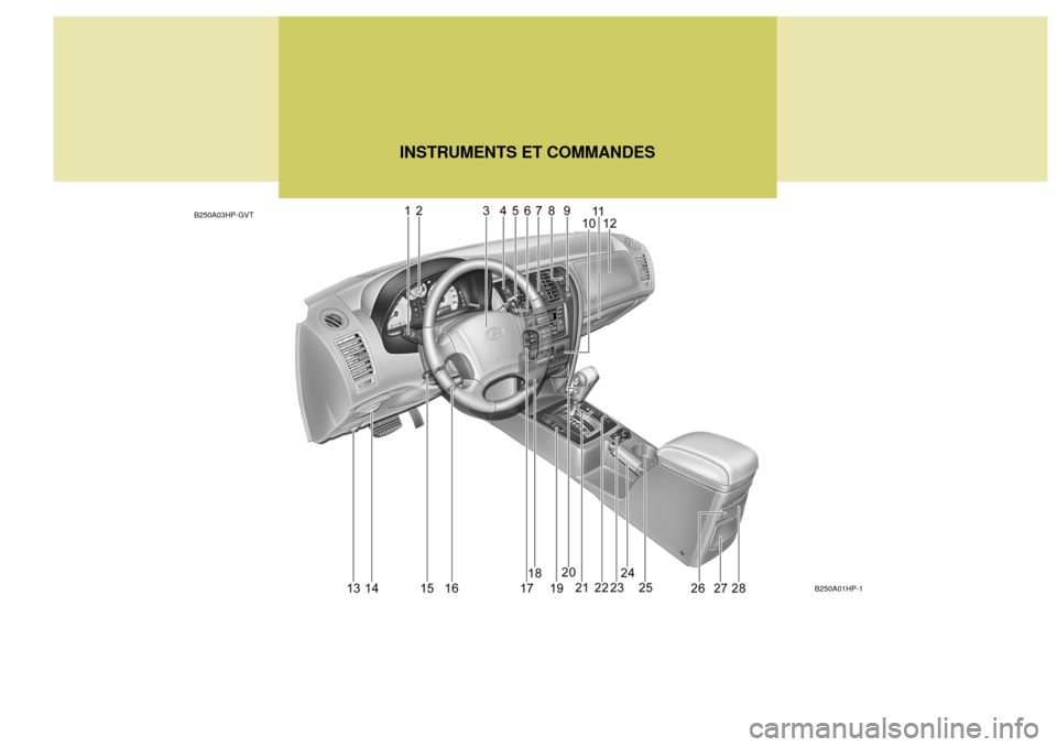 Hyundai Terracan 2005  Manuel du propriétaire (in French) B250A03HP-GVTB250A01HP-1
INSTRUMENTS ET COMMANDES  