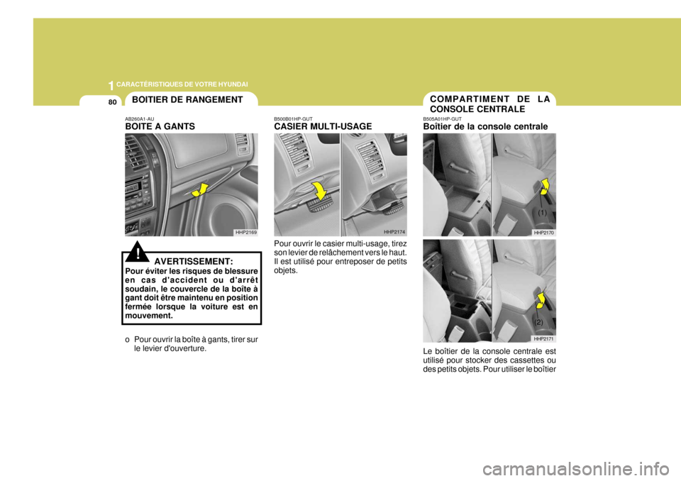 Hyundai Terracan 2005 Manuel du propriétaire (in French) 1CARACTÉRISTIQUES DE VOTRE HYUNDAI
80COMPARTIMENT DE LA CONSOLE CENTRALEBOITIER DE RANGEMENT
!
AB260A1-AU BOITE A GANTS
AVERTISSEMENT:
Pour éviter les risques de blessure en cas daccident ou darrà Hyundai Terracan 2005 Manuel du propriétaire (in French) 1CARACTÉRISTIQUES DE VOTRE HYUNDAI
80COMPARTIMENT DE LA CONSOLE CENTRALEBOITIER DE RANGEMENT
!
AB260A1-AU BOITE A GANTS
AVERTISSEMENT:
Pour éviter les risques de blessure en cas daccident ou darrÃ