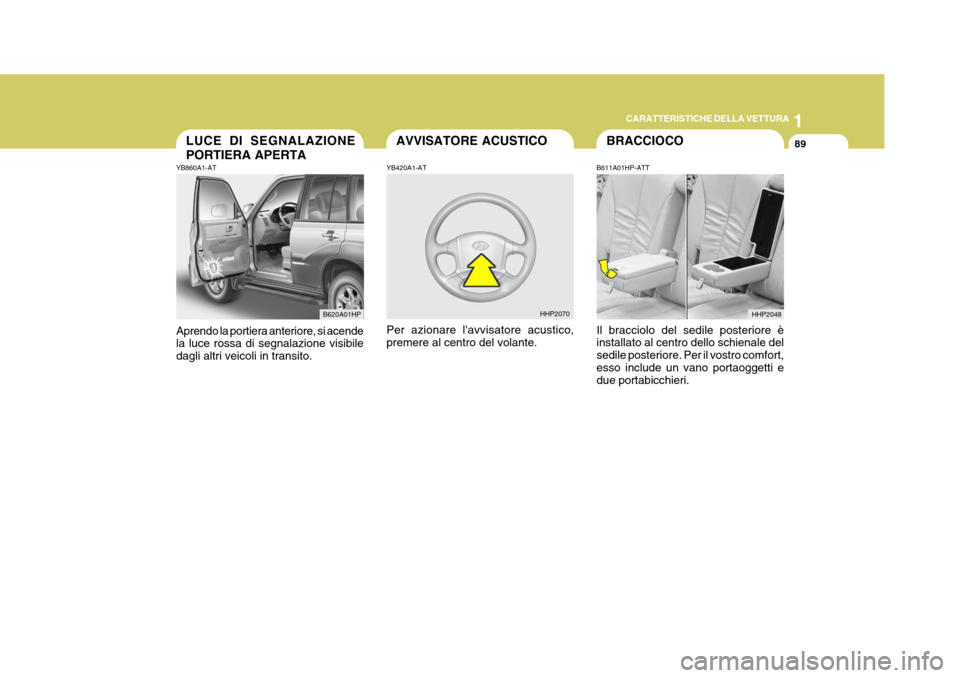 Hyundai Terracan 2005 Manuale del proprietario (in Italian) 1
CARATTERISTICHE DELLA VETTURA
89LUCE DI SEGNALAZIONE PORTIERA APERTA
B620A01HP
YB860A1-AT Aprendo la portiera anteriore, si acende la luce rossa di segnalazione visibile dagli altri veicoli in trans Hyundai Terracan 2005 Manuale del proprietario (in Italian) 1
CARATTERISTICHE DELLA VETTURA
89LUCE DI SEGNALAZIONE PORTIERA APERTA
B620A01HP
YB860A1-AT Aprendo la portiera anteriore, si acende la luce rossa di segnalazione visibile dagli altri veicoli in trans