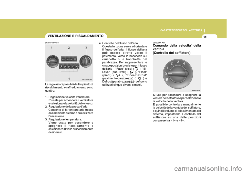 Hyundai Terracan 2005  Manuale del proprietario (in Italian) 1
CARATTERISTICHE DELLA VETTURA
95
B670A01HP
HHP2123
VENTILAZIONE E RISCALDAMENTO
B670A01HP-GTT Le regolazioni possibili dellimpianto di riscaldamento e raffreddamento sono quattro: 
1. Regolazione v