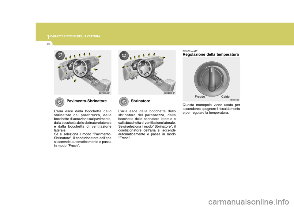 Hyundai Terracan 2005 Manuale del proprietario (in Italian) 1CARATTERISTICHE DELLA VETTURA
98
Pavimento-Sbrinatore
Laria esce dalla bocchetta dello sbrinatore del parabrezza, dalle bocchette di aerazione sul pavimento,dalla bocchetta dello sbrinatore laterale Hyundai Terracan 2005 Manuale del proprietario (in Italian) 1CARATTERISTICHE DELLA VETTURA
98
Pavimento-Sbrinatore
Laria esce dalla bocchetta dello sbrinatore del parabrezza, dalle bocchette di aerazione sul pavimento,dalla bocchetta dello sbrinatore laterale