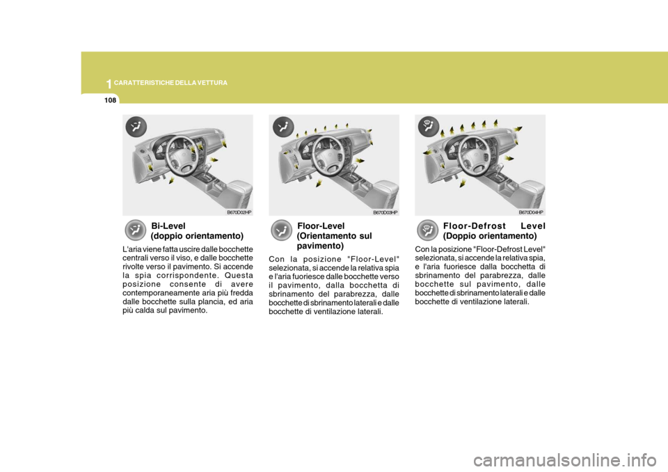 Hyundai Terracan 2005 Manuale del proprietario (in Italian) 1CARATTERISTICHE DELLA VETTURA
108
Bi-Level
(doppio orientamento)
Laria viene fatta uscire dalle bocchette centrali verso il viso, e dalle bocchette rivolte verso il pavimento. Si accendela spia corr Hyundai Terracan 2005 Manuale del proprietario (in Italian) 1CARATTERISTICHE DELLA VETTURA
108
Bi-Level
(doppio orientamento)
Laria viene fatta uscire dalle bocchette centrali verso il viso, e dalle bocchette rivolte verso il pavimento. Si accendela spia corr