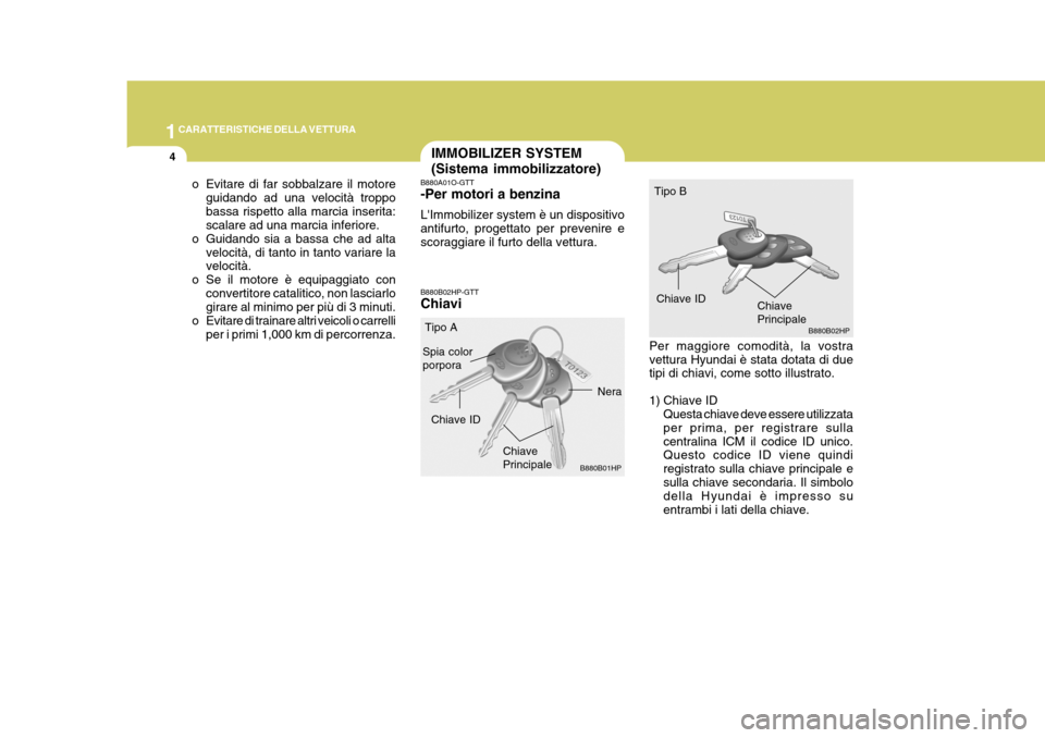 Hyundai Terracan 2005 Manuale del proprietario (in Italian) 1CARATTERISTICHE DELLA VETTURA
4IMMOBILIZER SYSTEM (Sistema immobilizzatore)
B880A01O-GTT -Per motori a benzina LImmobilizer system è un dispositivo antifurto, progettato per prevenire escoraggiare Hyundai Terracan 2005 Manuale del proprietario (in Italian) 1CARATTERISTICHE DELLA VETTURA
4IMMOBILIZER SYSTEM (Sistema immobilizzatore)
B880A01O-GTT -Per motori a benzina LImmobilizer system è un dispositivo antifurto, progettato per prevenire escoraggiare
