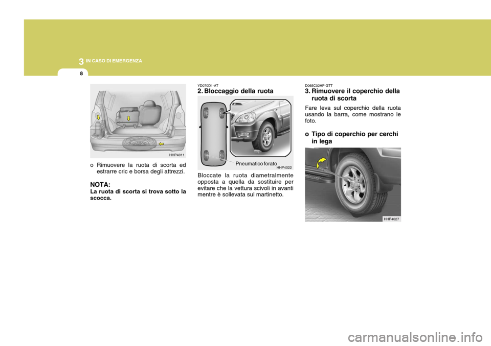 Hyundai Terracan 2005 Manuale del proprietario (in Italian) 3 IN CASO DI EMERGENZA
8
Pneumatico forato
HHP4022
HHP4011YD070D1-AT
2. Bloccaggio della ruota Bloccate la ruota diametralmente opposta a quella da sostituire perevitare che la vettura scivoli in ava Hyundai Terracan 2005 Manuale del proprietario (in Italian) 3 IN CASO DI EMERGENZA
8
Pneumatico forato
HHP4022
HHP4011YD070D1-AT
2. Bloccaggio della ruota Bloccate la ruota diametralmente opposta a quella da sostituire perevitare che la vettura scivoli in ava