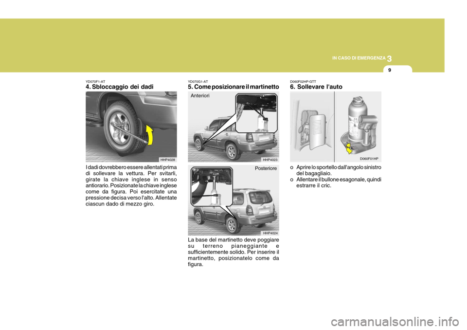 Hyundai Terracan 2005 Manuale del proprietario (in Italian) 3
IN CASO DI EMERGENZA
9
D060F01HP
Anteriori
HHP4023
HHP4024
Posteriore
HHP4028
YD070F1-AT
4. Sbloccaggio dei dadi I dadi dovrebbero essere allentati prima di sollevare la vettura. Per svitarli,girat Hyundai Terracan 2005 Manuale del proprietario (in Italian) 3
IN CASO DI EMERGENZA
9
D060F01HP
Anteriori
HHP4023
HHP4024
Posteriore
HHP4028
YD070F1-AT
4. Sbloccaggio dei dadi I dadi dovrebbero essere allentati prima di sollevare la vettura. Per svitarli,girat