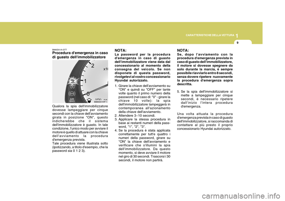 Hyundai Terracan 2005  Manuale del proprietario (in Italian) 1
CARATTERISTICHE DELLA VETTURA
9
B880D01A-GTT Procedura demergenza in caso di guasto dellimmobilizzatore Qualora la spia dellimmobilizzatore dovesse lampeggiare per cinquesecondi con la chiave del