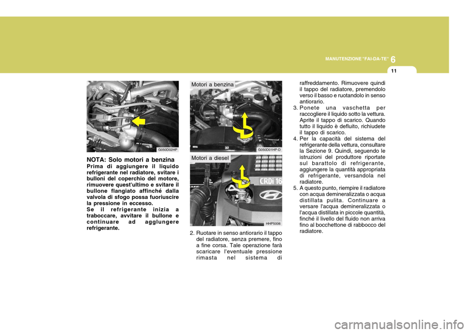 Hyundai Terracan 2005  Manuale del proprietario (in Italian) 6
MANUTENZIONE "FAI-DA-TE"
11
NOTA: Solo motori a benzina Prima di aggiungere il liquido refrigerante nel radiatore, svitare i bulloni del coperchio del motore, rimuovere questultimo e svitare ilbull