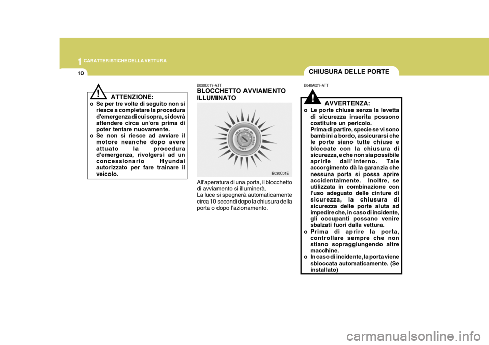 Hyundai Terracan 2005  Manuale del proprietario (in Italian) 1CARATTERISTICHE DELLA VETTURA
10CHIUSURA DELLE PORTE
B030C01E
!
B040A02Y-ATT
AVVERTENZA:
o Le porte chiuse senza la levetta di sicurezza inserita possono costituire un pericolo. Prima di partire, spe