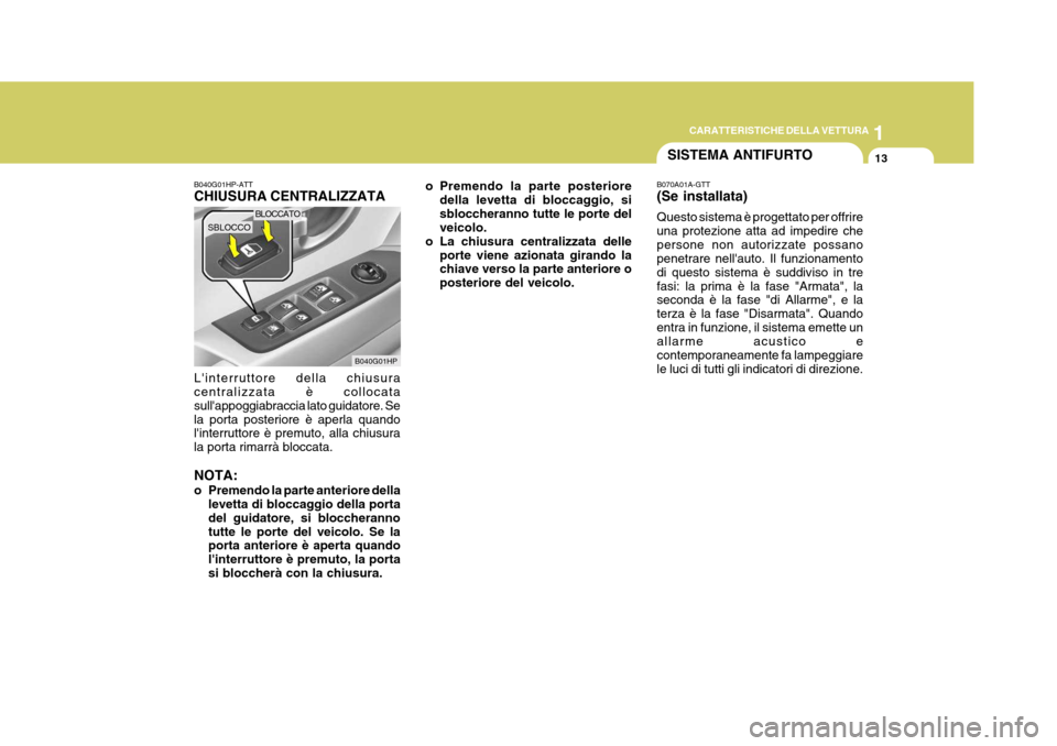 Hyundai Terracan 2005  Manuale del proprietario (in Italian) 1
CARATTERISTICHE DELLA VETTURA
13SISTEMA ANTIFURTO
SBLOCCO
B040G01HP
BLOCCATO
B040G01HP-ATT CHIUSURA CENTRALIZZATA Linterruttore della chiusura centralizzata è collocata sullappoggiabraccia lato g