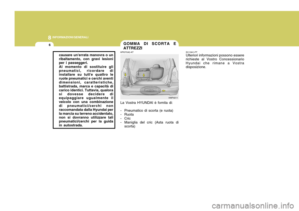 Hyundai Terracan 2005 Manuale del proprietario (in Italian) 8INFORMAZIONI GENERALI
6
HHP4011
GOMMA DI SCORTA E ATTREZZI
HPI070A2-AT La Vostra HYUNDAI è fornita di:
- Pneumatico di scorta (e ruota)
- Ruota
- Cric
- Maniglia del cric (Asta ruota di
scorta) Hyundai Terracan 2005 Manuale del proprietario (in Italian) 8INFORMAZIONI GENERALI
6
HHP4011
GOMMA DI SCORTA E ATTREZZI
HPI070A2-AT La Vostra HYUNDAI è fornita di:
- Pneumatico di scorta (e ruota)
- Ruota
- Cric
- Maniglia del cric (Asta ruota di
scorta)