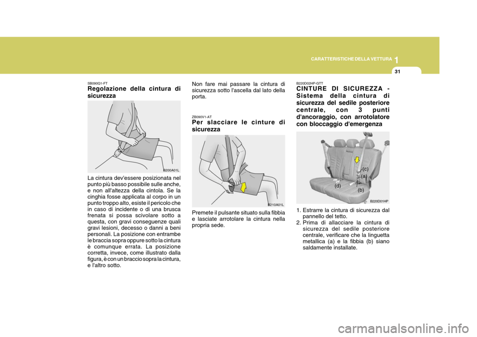 Hyundai Terracan 2005  Manuale del proprietario (in Italian) 1
CARATTERISTICHE DELLA VETTURA
31
SB090Q1-FT Regolazione della cintura di sicurezza La cintura devessere posizionata nel punto più basso possibile sulle anche,e non allaltezza della cintola. Se la