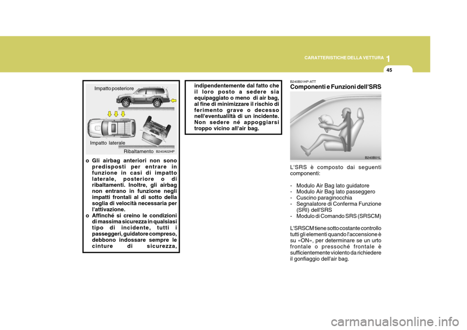 Hyundai Terracan 2005  Manuale del proprietario (in Italian) 1
CARATTERISTICHE DELLA VETTURA
45
Impatto posteriore
B240A02HP
Impatto laterale
Ribaltamento
o Gli airbag anteriori non sonopredisposti per entrare in funzione in casi di impattolaterale, posteriore 