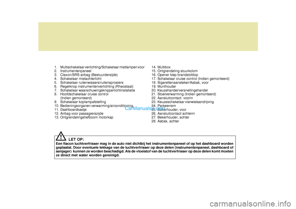 Hyundai Terracan 2005 Handleiding (in Dutch) 1. Multischakelaar verlichting/Schakelaar mistlampen voor
2. Instrumentenpaneel
3. Claxon/SRS airbag (Bestuurdersijde)
4. Schakelaar mistachterlicht
5. Schakelaar ruitenwissers/ruitensproeiers
6. Hyundai Terracan 2005 Handleiding (in Dutch) 1. Multischakelaar verlichting/Schakelaar mistlampen voor
2. Instrumentenpaneel
3. Claxon/SRS airbag (Bestuurdersijde)
4. Schakelaar mistachterlicht
5. Schakelaar ruitenwissers/ruitensproeiers
6.