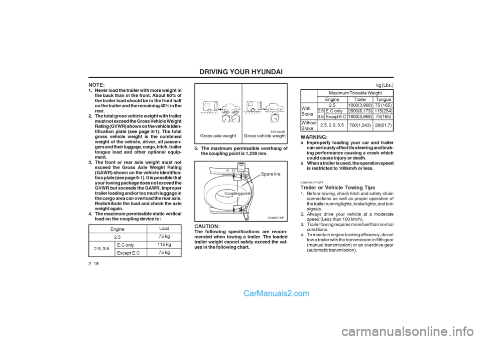 Hyundai Terracan 2004 Service Manual DRIVING YOUR HYUNDAI
2- 18
NOTE: 
1. Never load the trailer with more weight in
the back than in the front. About 60% ofthe trailer load should be in the front half on the trailer and the remaining 40