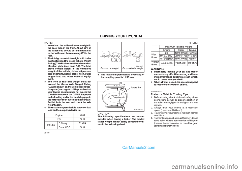 Hyundai Terracan 2004 Owners Manual DRIVING YOUR HYUNDAI
2- 18
NOTE:
1. Never load the trailer with more weight in
the back than in the front. About 60% ofthe trailer load should be in the front half on the trailer and the remaining 40 Hyundai Terracan 2004 Owners Manual DRIVING YOUR HYUNDAI
2- 18
NOTE:
1. Never load the trailer with more weight in
the back than in the front. About 60% ofthe trailer load should be in the front half on the trailer and the remaining 40