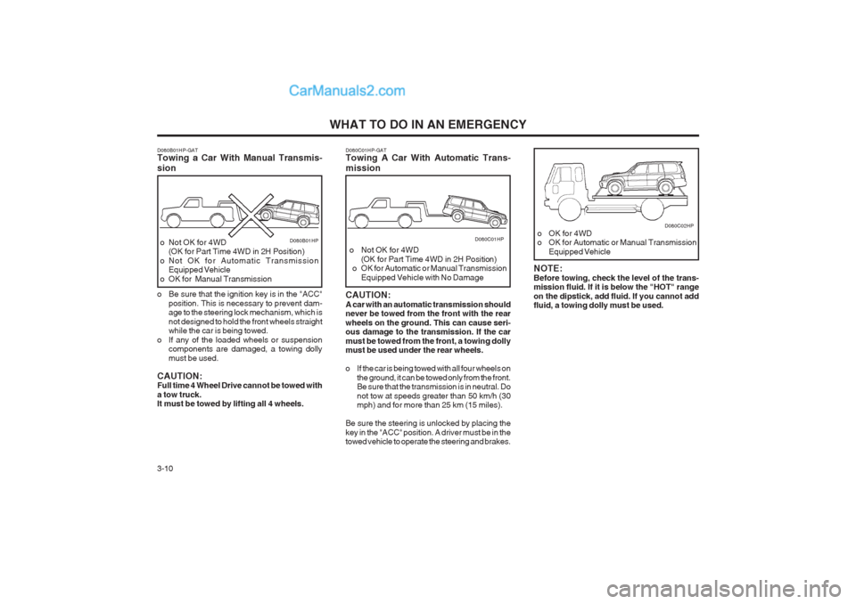 Hyundai Terracan 2004 Owners Manual WHAT TO DO IN AN EMERGENCY
3-10
o OK for 4WD
o OK for Automatic or Manual Transmission Equipped VehicleD080C02HP
NOTE: Before towing, check the level of the trans- mission fluid. If it is below the " Hyundai Terracan 2004 Owners Manual WHAT TO DO IN AN EMERGENCY
3-10
o OK for 4WD
o OK for Automatic or Manual Transmission Equipped VehicleD080C02HP
NOTE: Before towing, check the level of the trans- mission fluid. If it is below the "