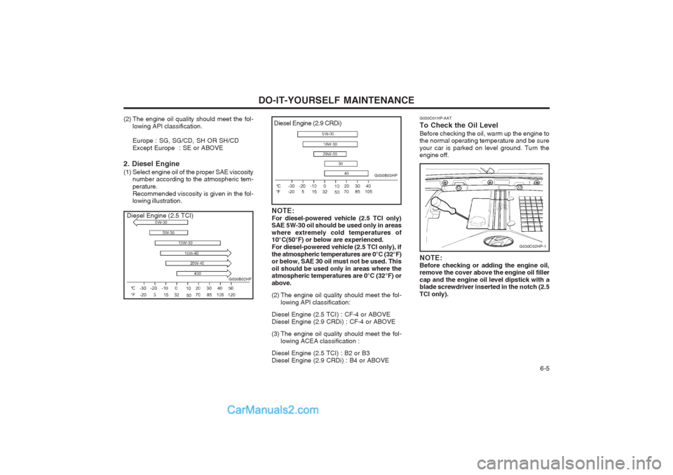 Hyundai Terracan 2004 Owners Manual DO-IT-YOURSELF MAINTENANCE 6-5
G030B02HP
(2) The engine oil quality should meet the fol-
lowing API classification. Europe : SG, SG/CD, SH OR SH/CD Except Europe : SE or ABOVE
2. Diesel Engine
(1) Hyundai Terracan 2004 Owners Manual DO-IT-YOURSELF MAINTENANCE 6-5
G030B02HP
(2) The engine oil quality should meet the fol-
lowing API classification. Europe : SG, SG/CD, SH OR SH/CD Except Europe : SE or ABOVE
2. Diesel Engine
(1)