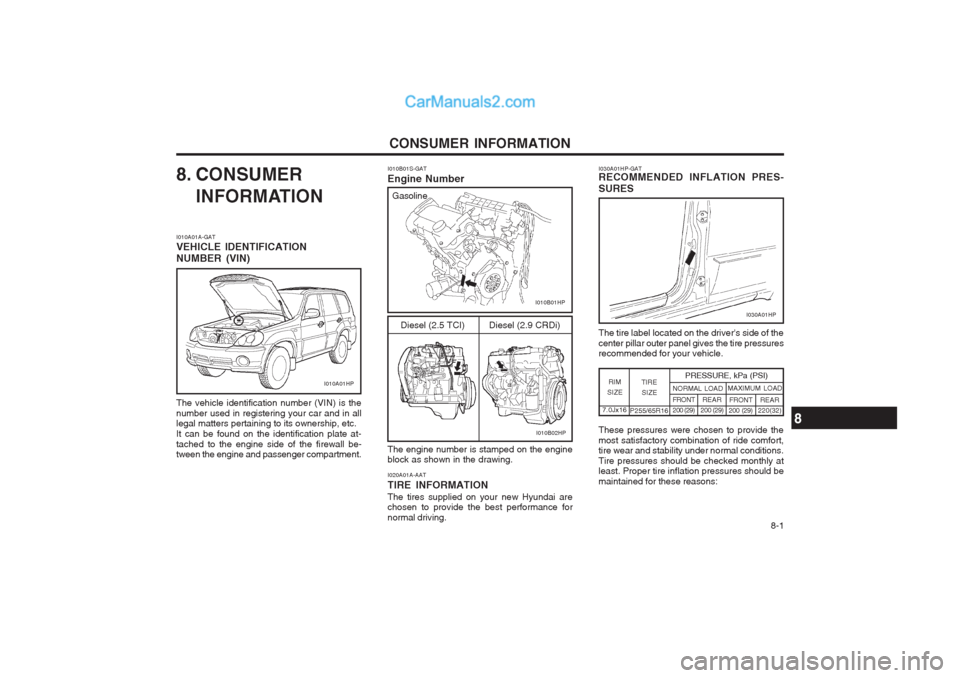Hyundai Terracan 2004 Owners Manual CONSUMER INFORMATION 8-1
8. CONSUMER
INFORMATION
I010A01A-GAT VEHICLE IDENTIFICATION NUMBER (VIN) The vehicle identification number (VIN) is the number used in registering your car and in all legal ma Hyundai Terracan 2004 Owners Manual CONSUMER INFORMATION 8-1
8. CONSUMER
INFORMATION
I010A01A-GAT VEHICLE IDENTIFICATION NUMBER (VIN) The vehicle identification number (VIN) is the number used in registering your car and in all legal ma