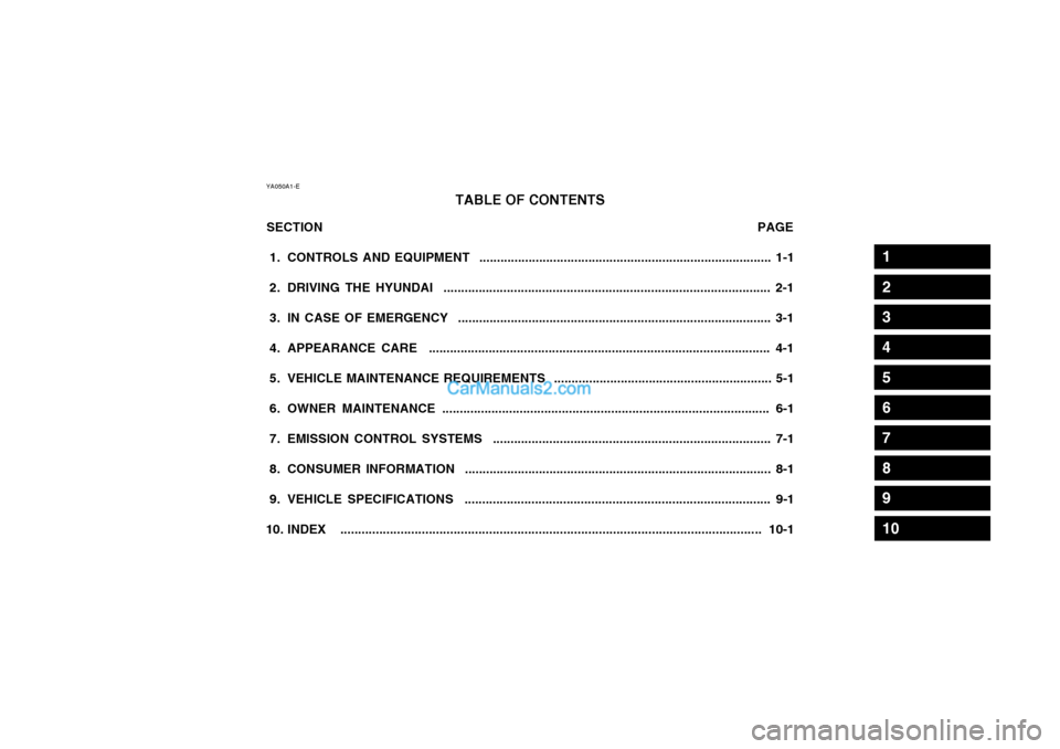 Hyundai Terracan 2004 Owners Manual YA050A1-ETABLE OF CONTENTS
SECTION P AGE
1. CONTROLS AND EQUIPMENT ............. Hyundai Terracan 2004 Owners Manual YA050A1-ETABLE OF CONTENTS
SECTION P AGE
1. CONTROLS AND EQUIPMENT .............