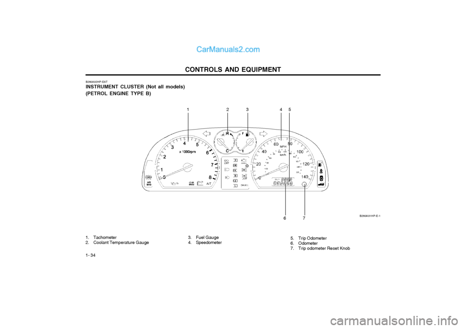 Hyundai Terracan 2004 Owners Manual CONTROLS AND EQUIPMENT
1- 34
B260A01HP-E-1
B260A02HP-EAT INSTRUMENT CLUSTER (Not all models) (PETROL ENGINE TYPE B)
1. Tachometer
2. Coolant Temperature Gauge
12 345
7
6
3. Fuel Gauge
4. Speedometer Hyundai Terracan 2004 Owners Manual CONTROLS AND EQUIPMENT
1- 34
B260A01HP-E-1
B260A02HP-EAT INSTRUMENT CLUSTER (Not all models) (PETROL ENGINE TYPE B)
1. Tachometer
2. Coolant Temperature Gauge
12 345
7
6
3. Fuel Gauge
4. Speedometer