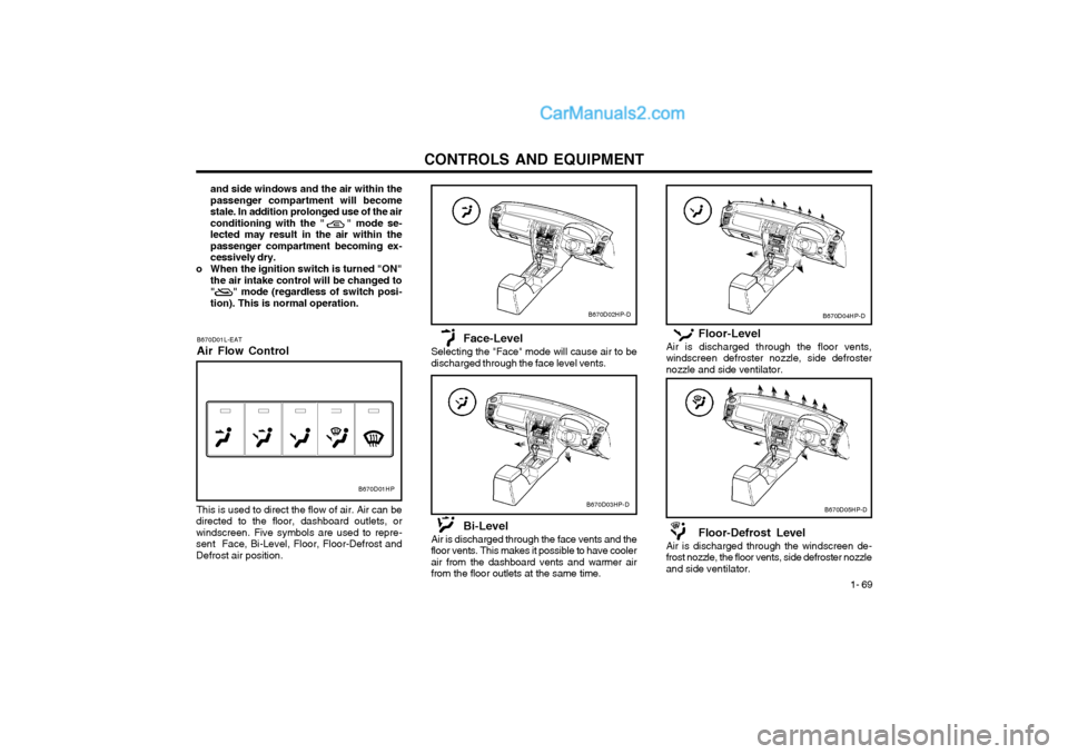 Hyundai Terracan 2004 Owners Manual CONTROLS AND EQUIPMENT1- 69
Floor-Level
Air is discharged through the floor vents, windscreen defroster nozzle, side defrosternozzle and side ventilator.
Floor-Defrost Level
Air is discharged through Hyundai Terracan 2004 Owners Manual CONTROLS AND EQUIPMENT1- 69
Floor-Level
Air is discharged through the floor vents, windscreen defroster nozzle, side defrosternozzle and side ventilator.
Floor-Defrost Level
Air is discharged through