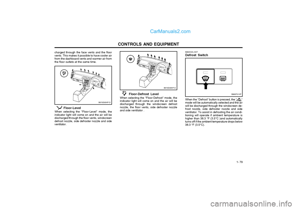 Hyundai Terracan 2004 Owners Manual CONTROLS AND EQUIPMENT1- 79
Floor-Level
When selecting the "Floor-Level" mode, the
indicator light will come on and the air will be discharged through the floor vents, windscreendefrost nozzle, side d Hyundai Terracan 2004 Owners Manual CONTROLS AND EQUIPMENT1- 79
Floor-Level
When selecting the "Floor-Level" mode, the
indicator light will come on and the air will be discharged through the floor vents, windscreendefrost nozzle, side d