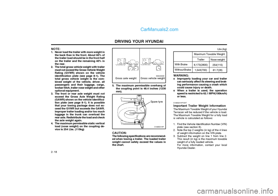 Hyundai Terracan 2004 Owners Manual DRIVING YOUR HYUNDAI
2- 18 NOTE:
1. Never load the trailer with more weight in the back than in the front. About 60% of the trailer load should be in the front halfon the trailer and the remaining 40% Hyundai Terracan 2004 Owners Manual DRIVING YOUR HYUNDAI
2- 18 NOTE:
1. Never load the trailer with more weight in the back than in the front. About 60% of the trailer load should be in the front halfon the trailer and the remaining 40%